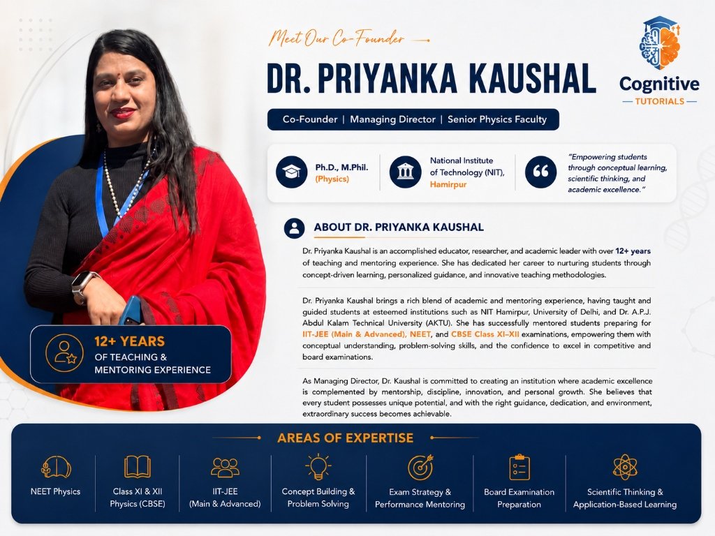 Meet Our Co-Founder - Dr. Priyanka Kaushal
